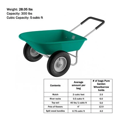 Nature Spring 2-Wheeled Garden Wheelbarrow for Residential DIY Landscaping, Lawn Care, and Remodeling 3 Nature Spring 2-Wheeled Garden Wheelbarrow for Residential DIY Landscaping, Lawn Care, and Remodeling - Image 2